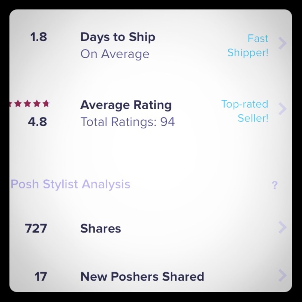 Meet your Posher, Clarissa